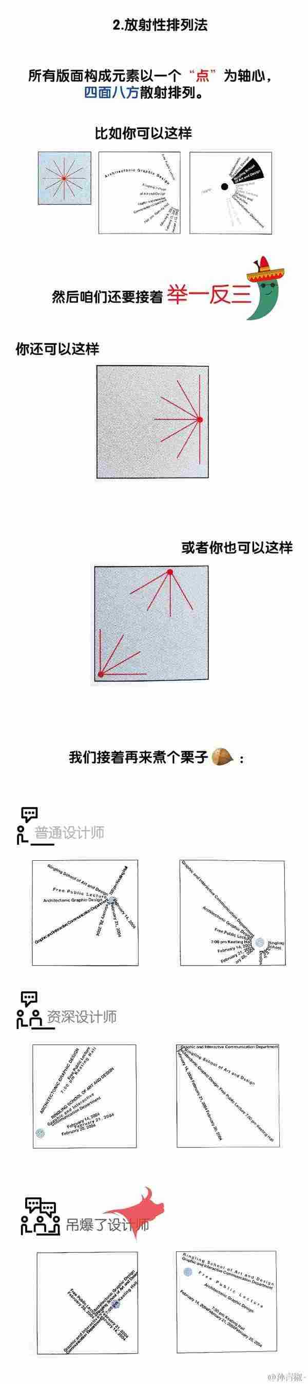 网站策划:从零开始教你学版式设计(全)