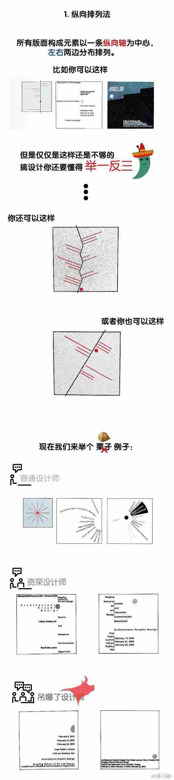 网站策划:从零开始教你学版式设计(全)