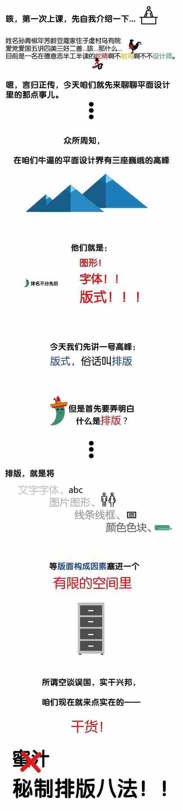网站策划:从零开始教你学版式设计(全)