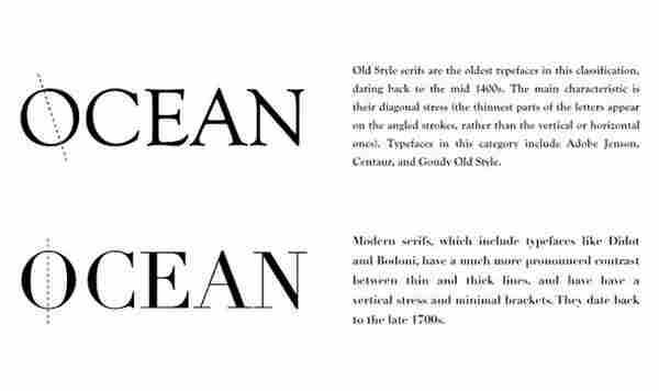 网站策划:Web的英文字体该如何选择?