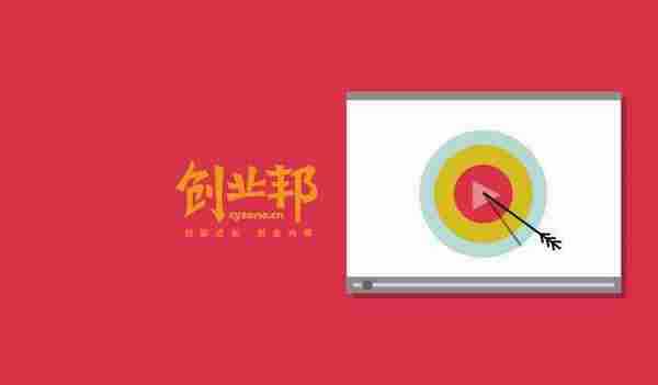 【2015美国创业趋势】营销篇:视频营销继续火热