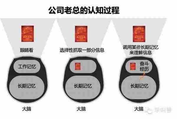 【李叫兽】你的文案,具体能唤起什么?