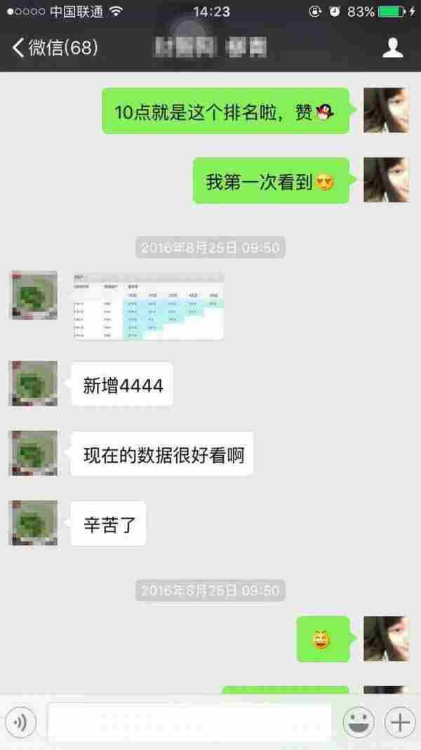 别做冤大头!搞懂这些再做ASO