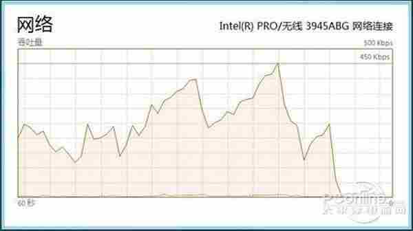 Win8的选择!QQ Metro版超详细体验篇