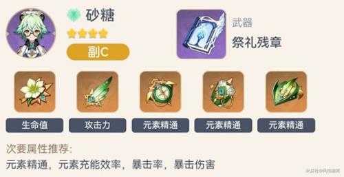 队伍详细说明,北斗的站场两个主C流派