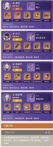 萌新队伍推荐,抗打的北斗+凝光四星队伍