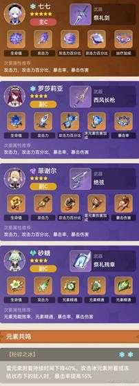 萌新队伍推荐,海染七七不一样站场主C