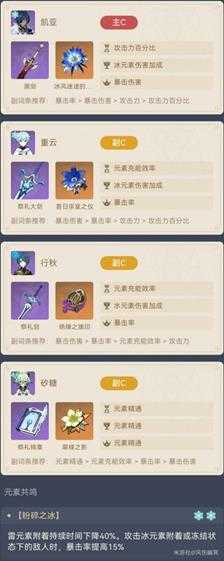 凯亚的三个主C配队,永冻流等队伍说明