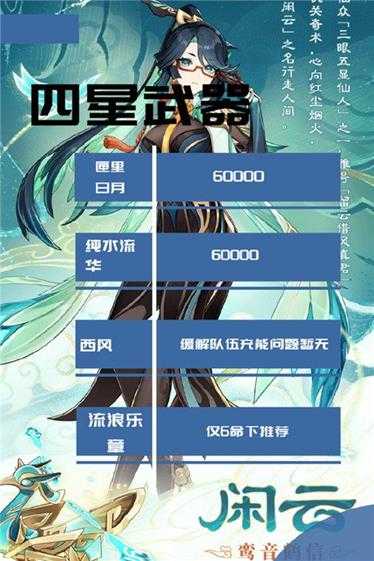 闲云角色攻略心得,闲云角色配装推荐分享