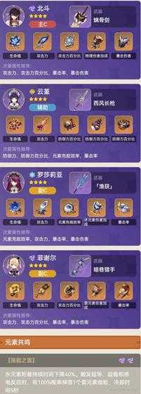 队伍详细说明,北斗的站场两个主C流派