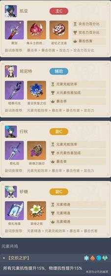 凯亚的三个主C配队,永冻流等队伍说明