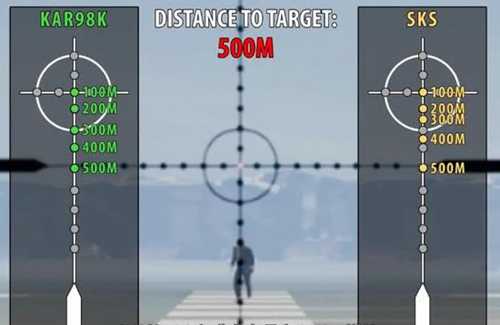 游戏设计:枪是怎么炼成的?枪械数值从入门到精通