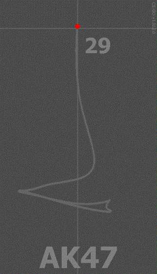 游戏设计:枪是怎么炼成的?枪械数值从入门到精通