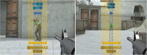 游戏设计:枪是怎么炼成的?枪械数值从入门到精通