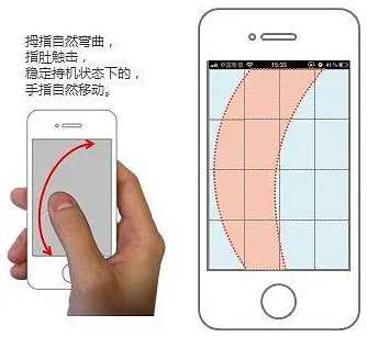 游戏设计:枪是怎么炼成的?枪械数值从入门到精通