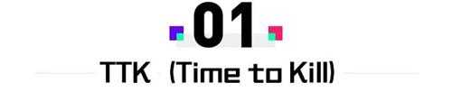 游戏设计:枪是怎么炼成的?枪械数值从入门到精通