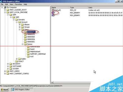 WinXP所有用户账户都被禁用该怎么办?