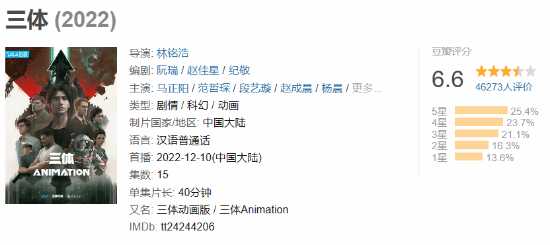 《三体》动画第3集遭大量差评 网友:太烂了退钱!