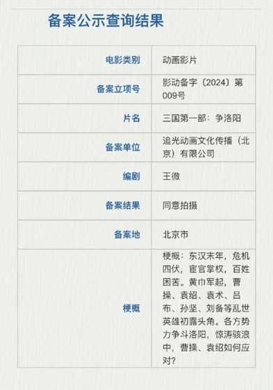 动画电影《三国第一部:争洛阳》已立项 王微担任编剧