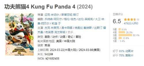 系列最差?《功夫熊猫4》光速上线流媒体