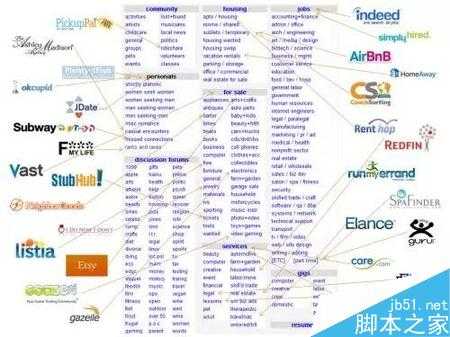 创建十年的豆瓣真的落寞吗?他只是躲在某个角落低声吟唱