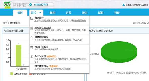 为网站开启网站监控提醒服务的相关介绍
