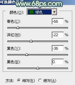 Photoshop为树林美女图片打造出柔和的青黄色
