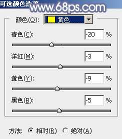 Photoshop将芦草中的美女图片打造唯美的粉调青蓝色