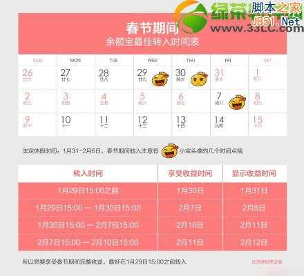 余额宝什么时候转入最好?最划算?